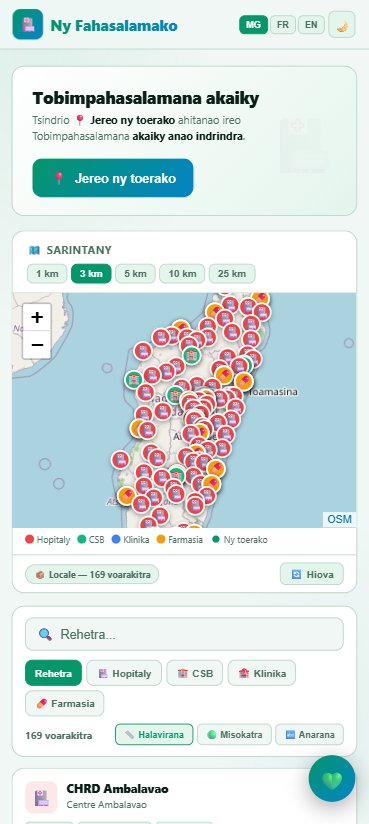 Ny Fahasalamako – Carte des centres de santé proches